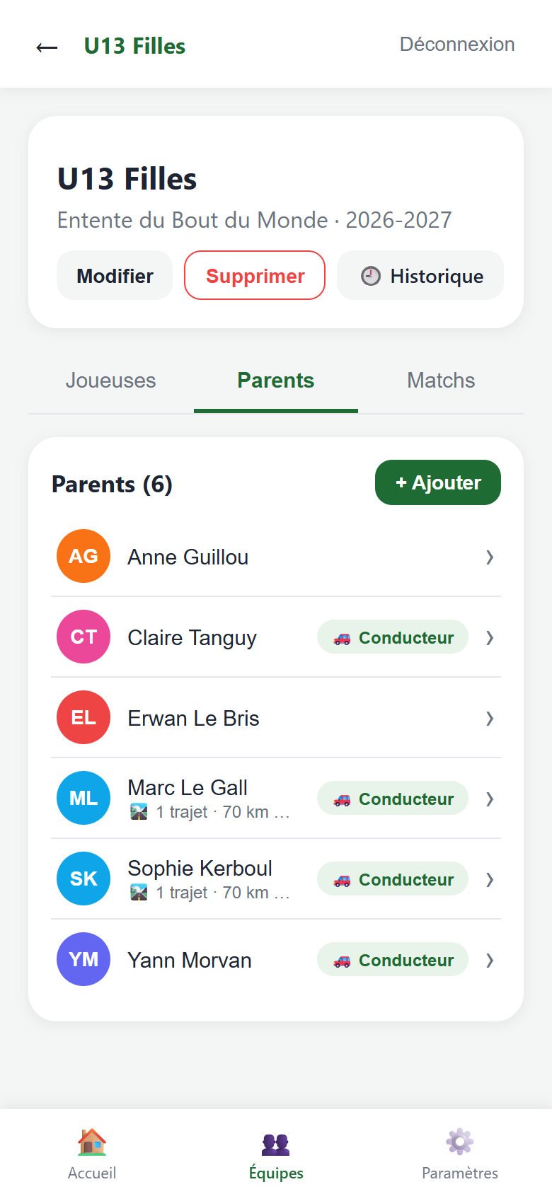 Onglet Parents : six parents, dont quatre marqués Conducteur